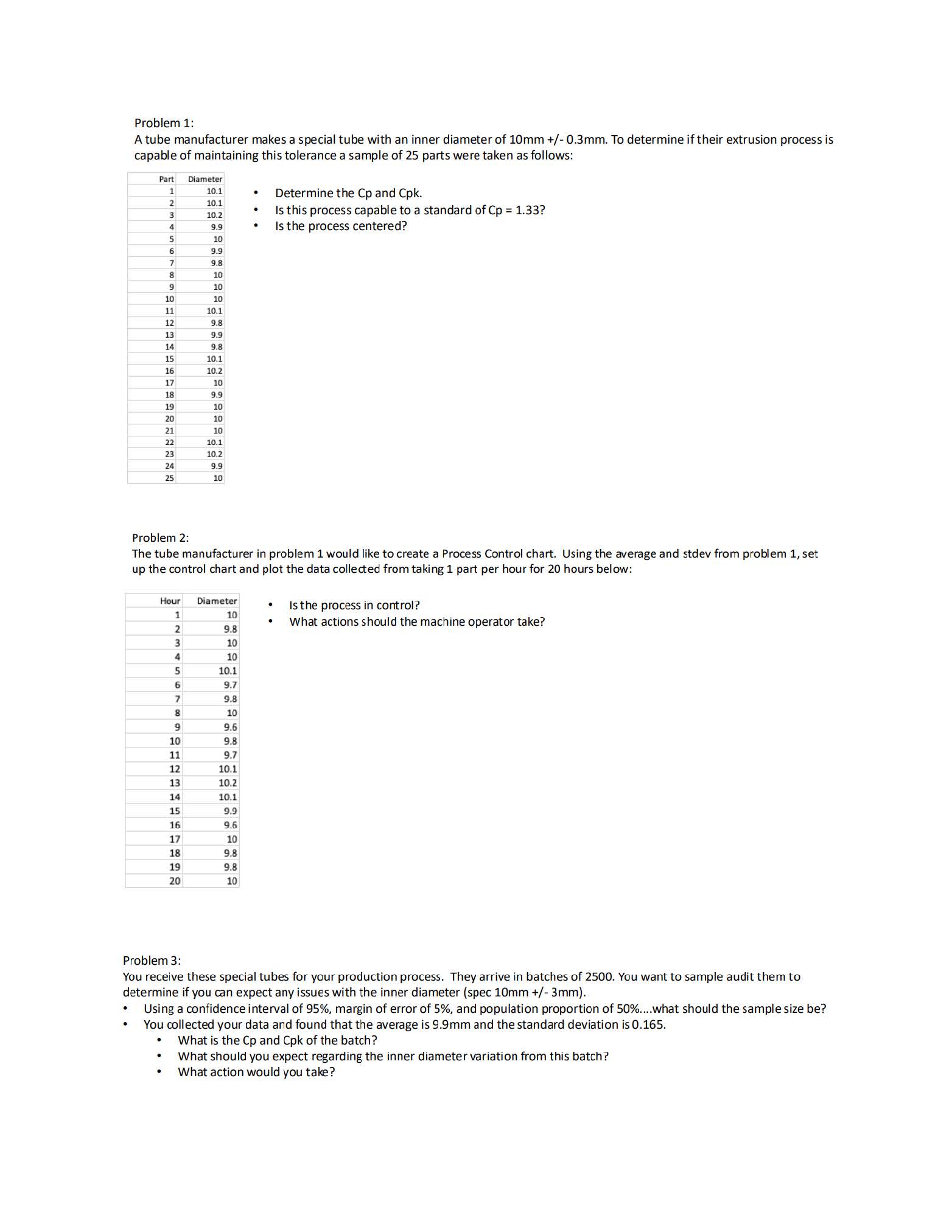 Problem 1 : A tube manufacturer makes a special