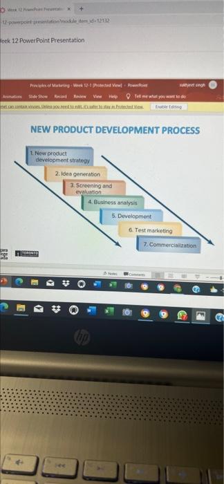 Explain diary milk product development process?