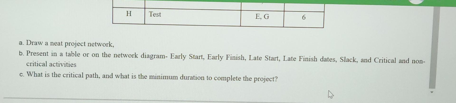 The project information for a custom order