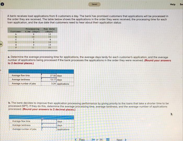 Served Help Sa A bank receives load applications