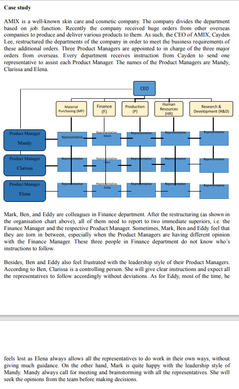 2. (a) Based on the case above, identify the