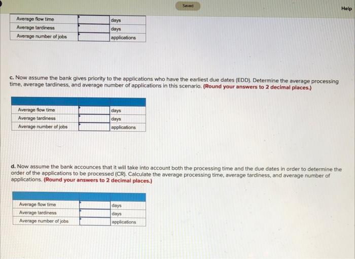 Served Help Sa A bank receives load applications