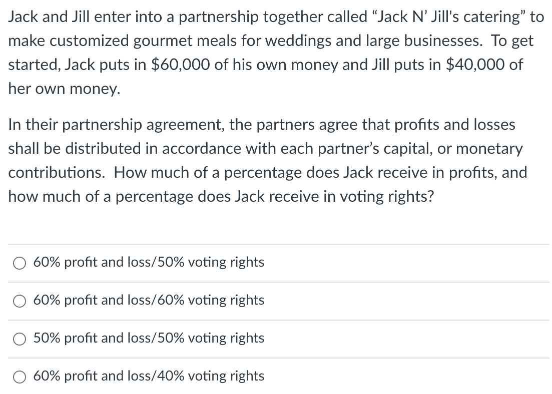 Phillip's Publishing, LLC has a deal with Wendy