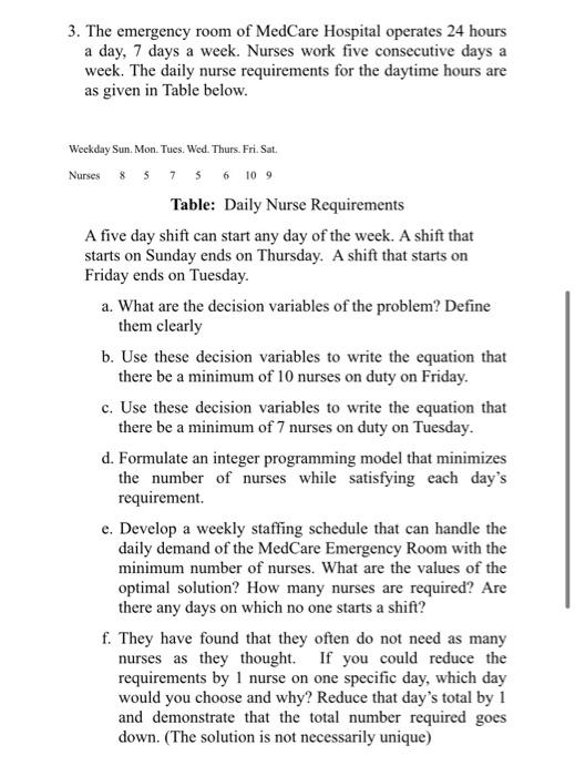 use excel solver 3. The emergency room of MedCare