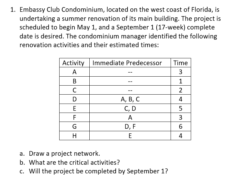 1. Embassy Club Condominium, located on the west