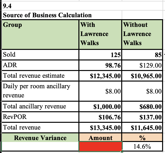 I need help finding the highlighted red box,