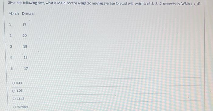 Given the following data, what is the weighted
