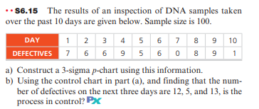 3 4 8 6 5 1 86.15 The results of an inspection of