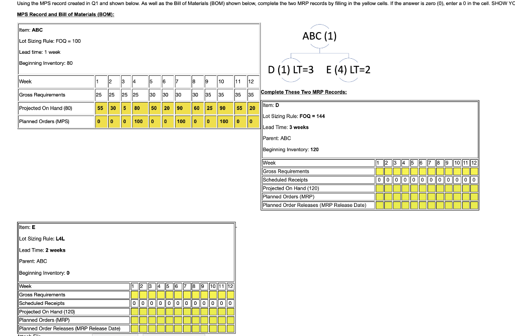PLEASE SHOW ALL WORK Using the MPS record created