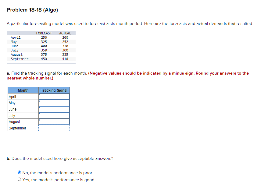 Problem 18-18 (Algo) A particular forecasting