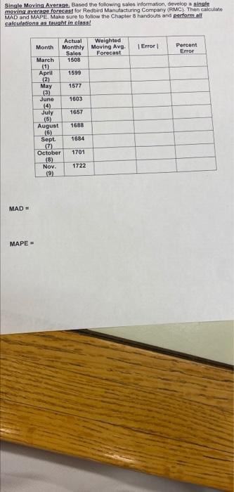 Single Moving Average. Based the following sales