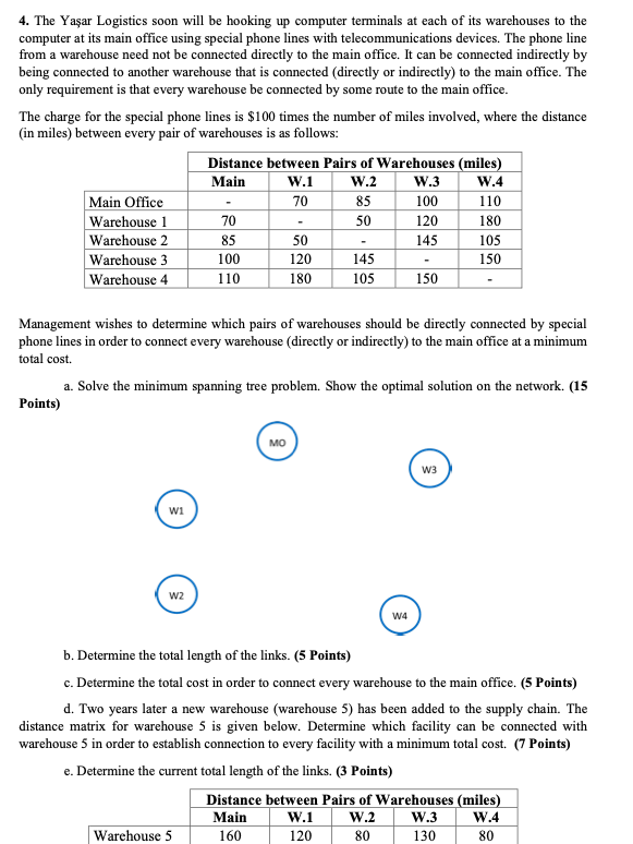 please slove e 4. The Yaar Logistics soon will be
