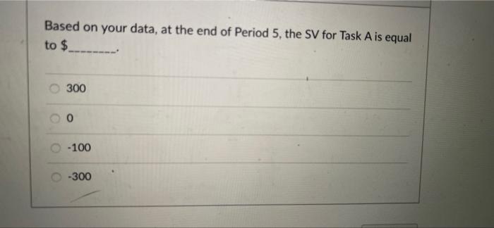 Given the following project network, baseline,