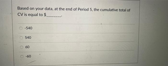 Given the following project network, baseline,