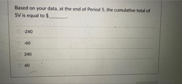 Given the following project network, baseline,