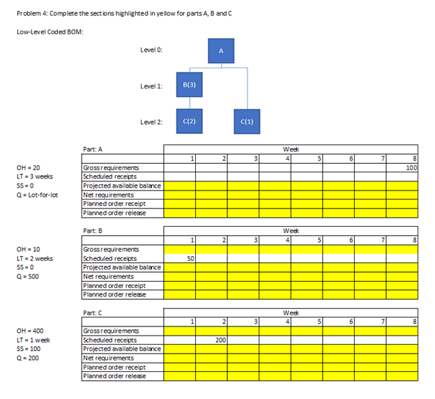 Problem 4: MRP Calculations (9 points) The