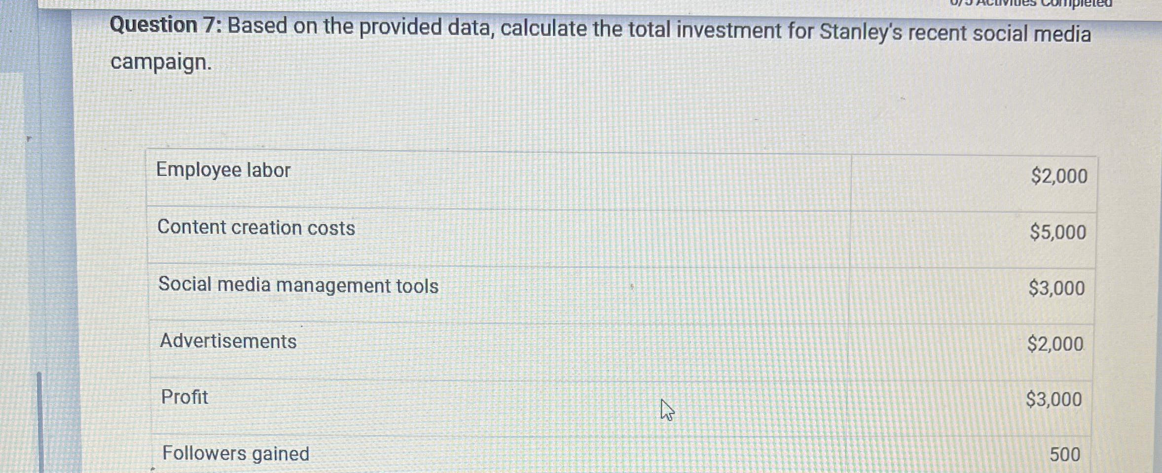 Question 7 : Based on the provided data,