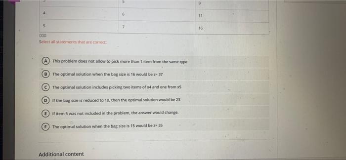 using Excel. Test Content Details & Information