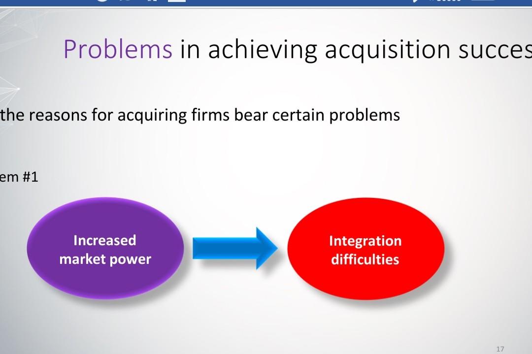 Q1 . One of the problems in achieving acquisition