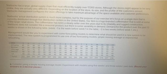 Starbucks has a large global supply chain that