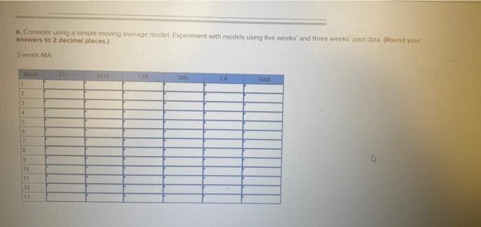 Starbucks has a large global supply chain that
