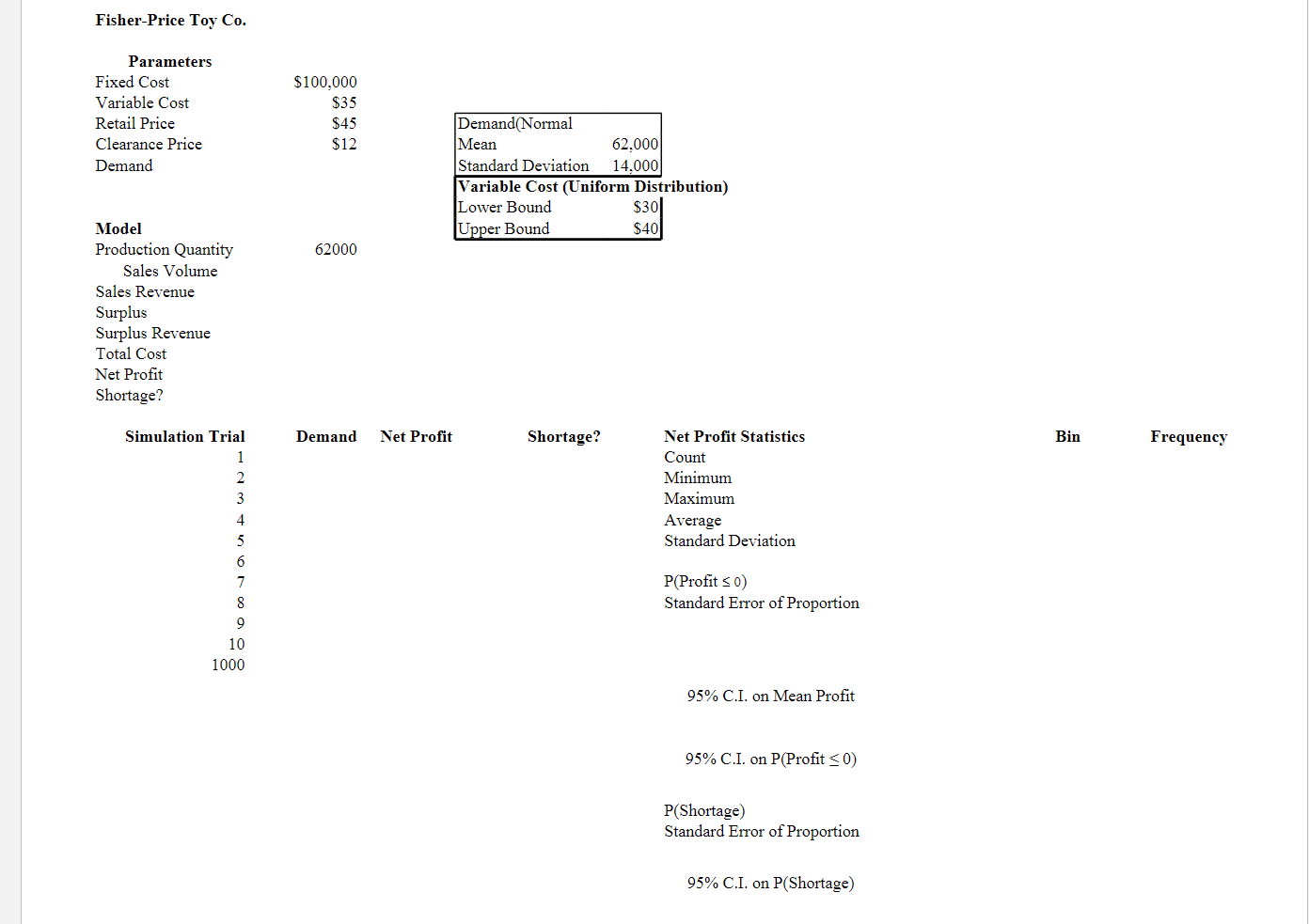 Fisher-Price toy Company (FP) designed a new
