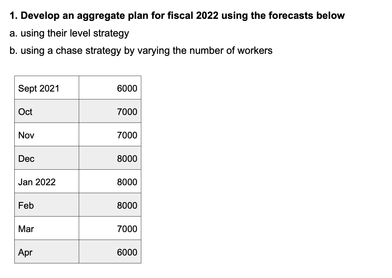 Lawn King produces a couple models of push lawn
