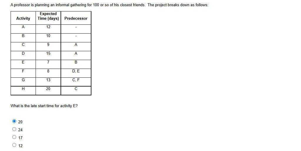 A professor is planning an informal gathering for
