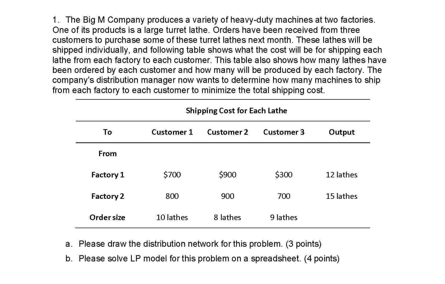 Please help me understand the process to get to