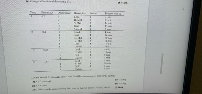 (e) average utilization of the system Dr. (5