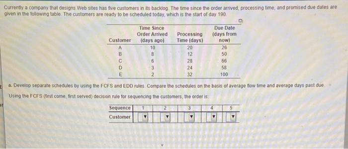 1 3 4 5 B C D a. Develop separate schedules by