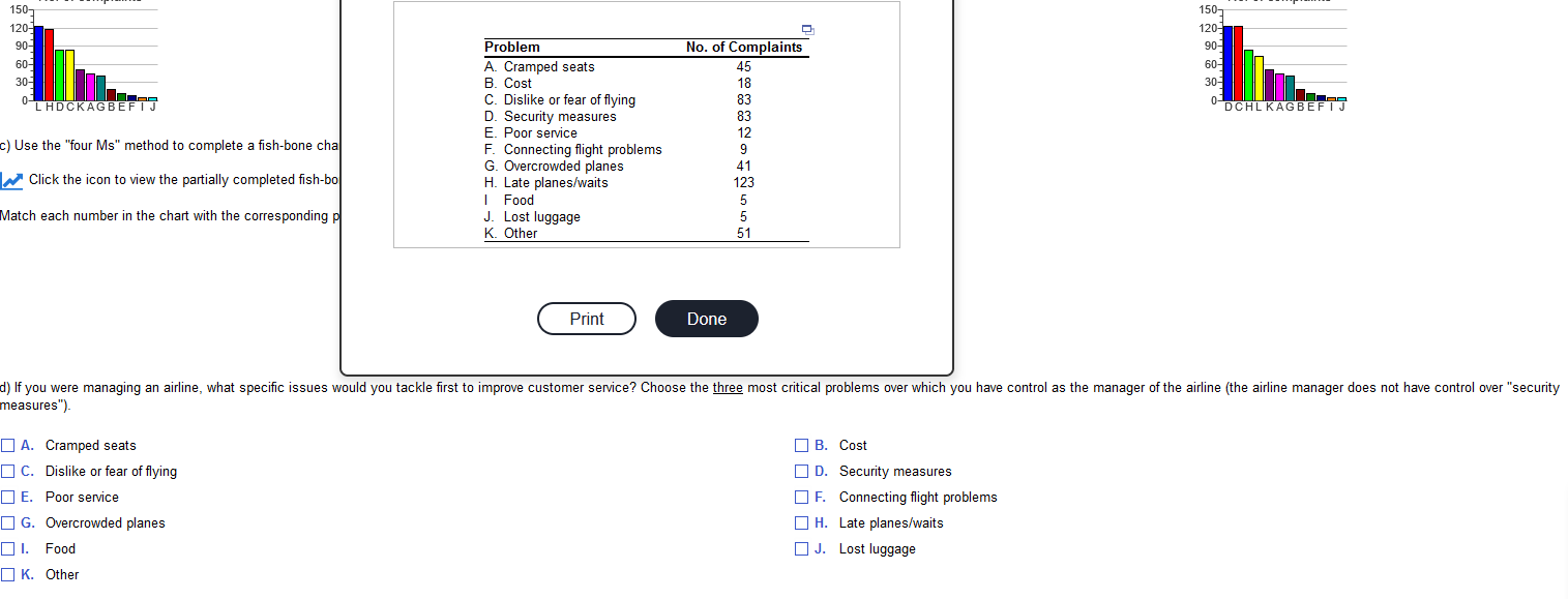 A recent Gallup poll of 576 adults who flew in