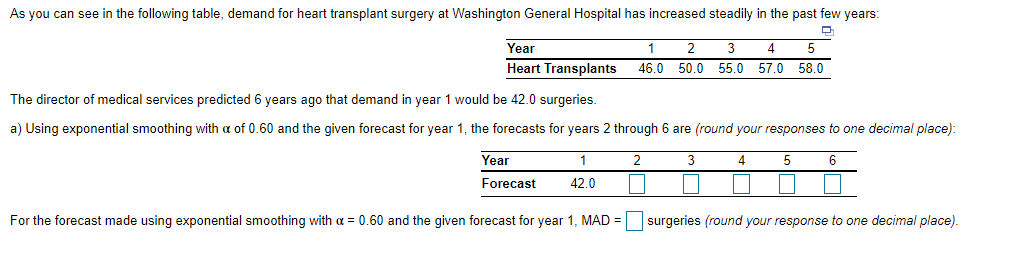 As you can see in the following table, demand for