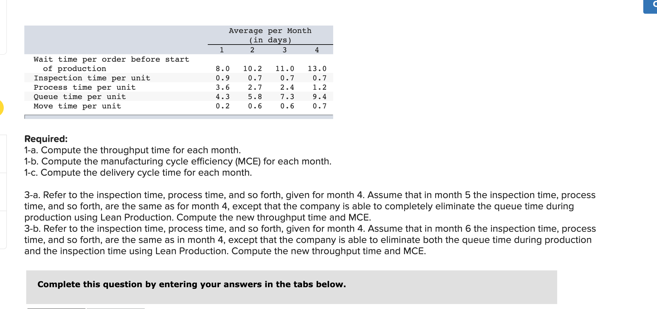 Problem 12-15 (Algo) Internal Business Process