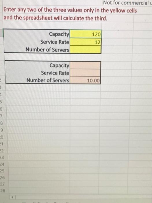 please help solve Spreadsheet A hotel hosts