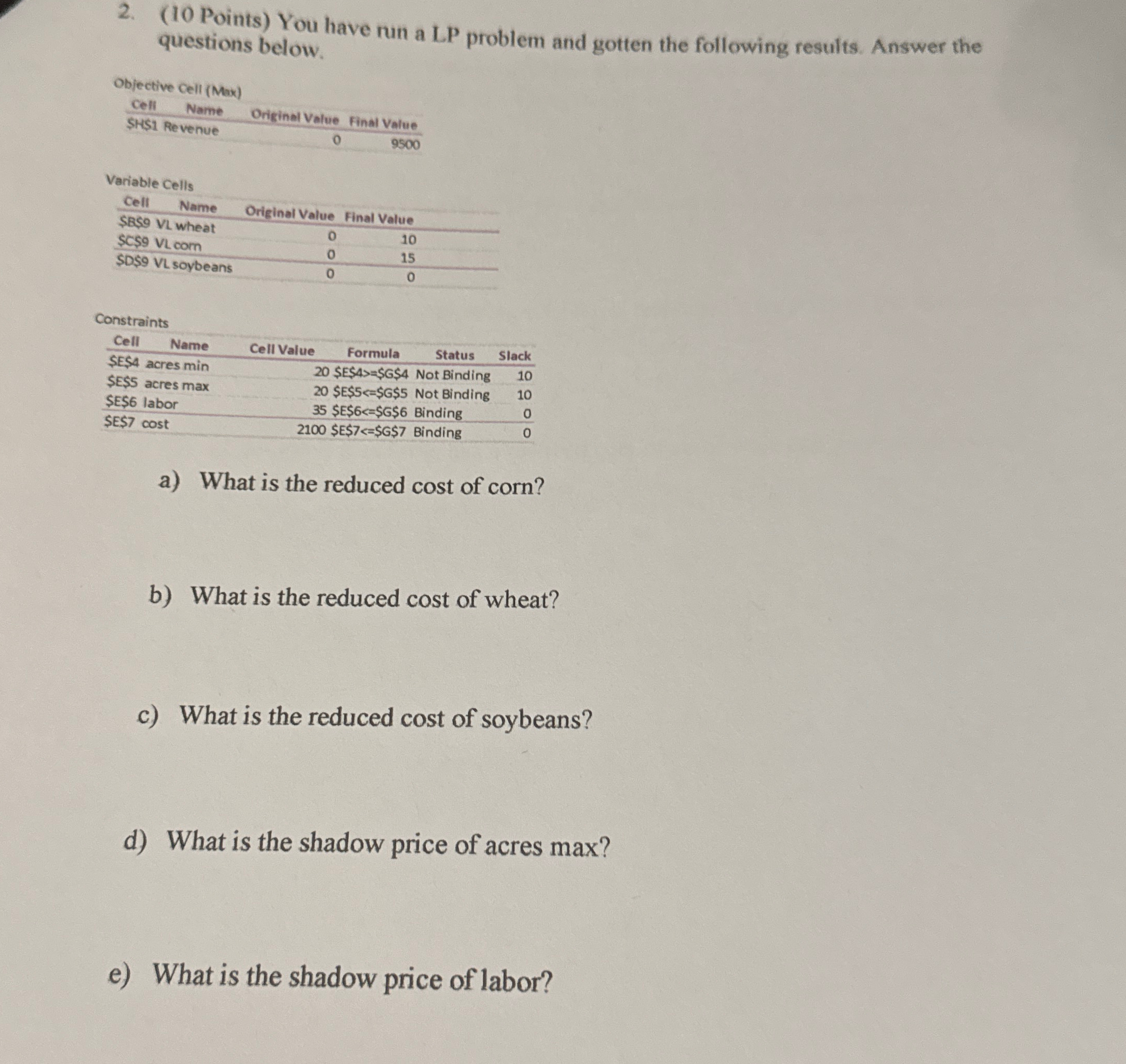 ( 1 0 Points ) You have run a LP problem and