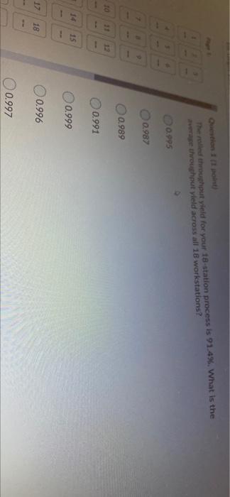 Question The role throughput yield for your