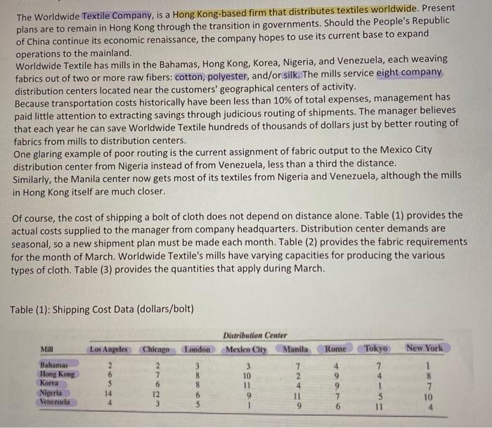 The Worldwide Textile Company, is a Hong