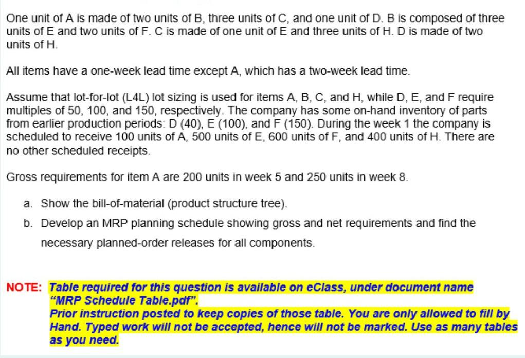 MRR table is also attached with the question One