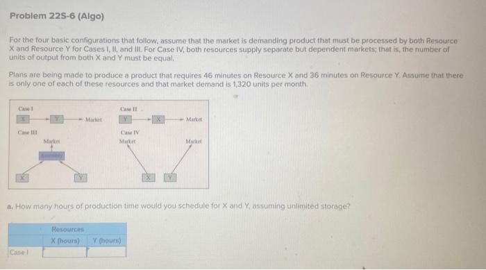 Problem 225-6 (Algo) For the four basic