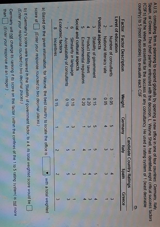 AU.S. consulting firm is planning to expand