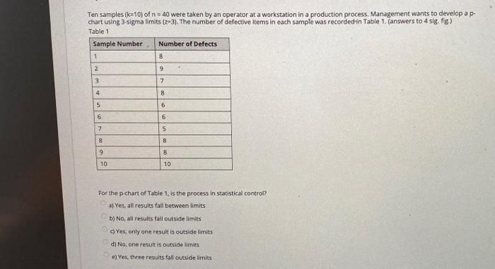Ten samples (k=10) of n = 40 were taken by an