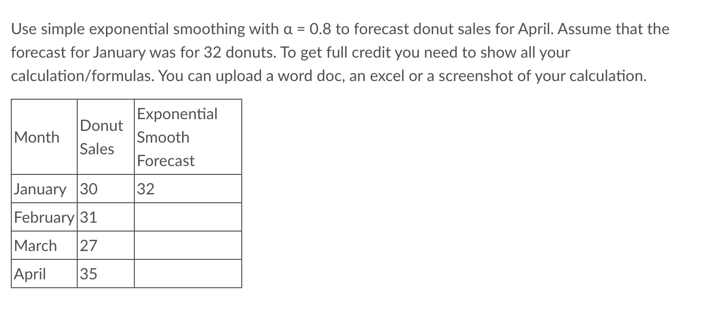 Use simple exponential smoothing with \ ( a = 0 .