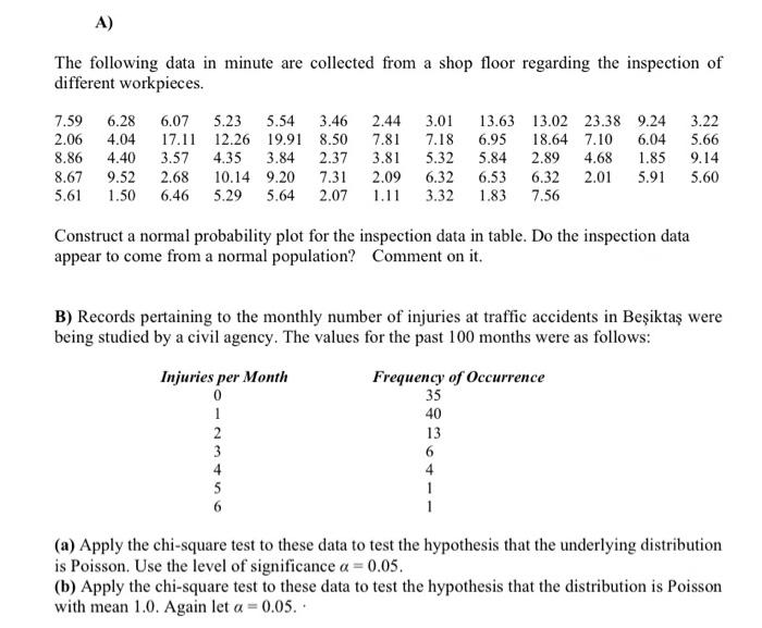 A) The following data in minute are collected