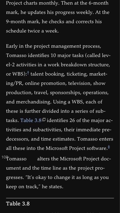 Project 1: Creating a Gantt chart for scheduling