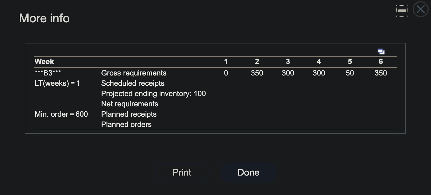 Complete the following MRP record. Note that the