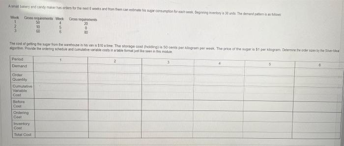 A small bakery and candy maker has orders for the