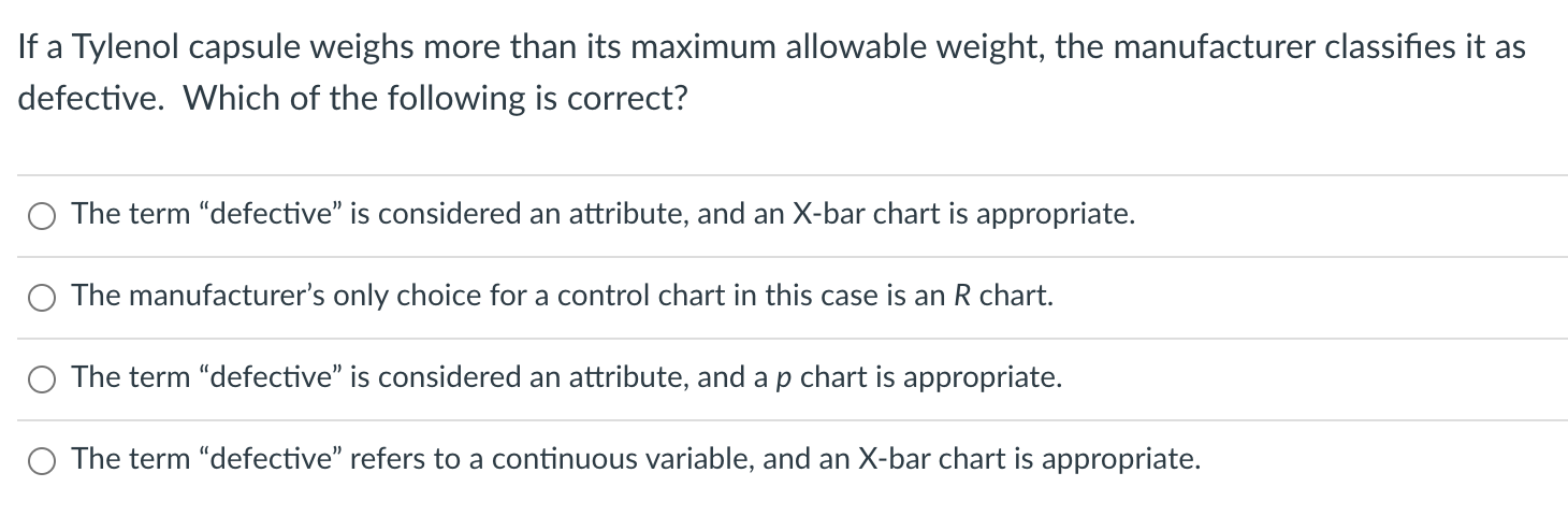 If a Tylenol capsule weighs more than its maximum