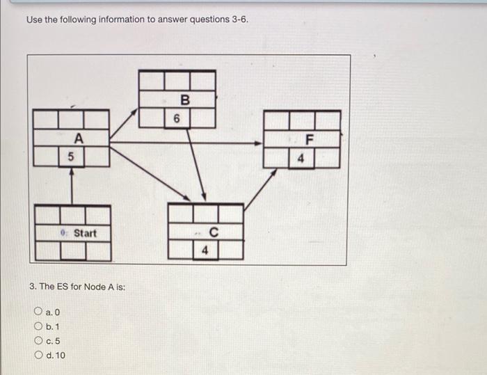VERY IMPORTANT How do you solve this question?