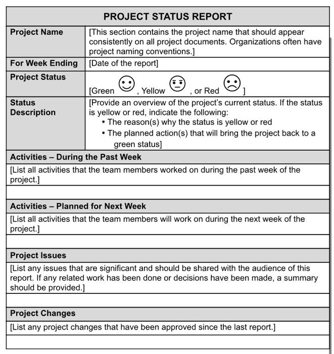 project is to complete course PROJECT STATUS